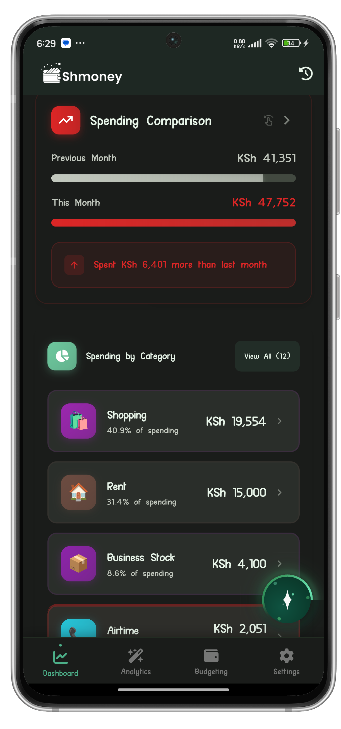 Shmoney app interface showing transaction dashboard